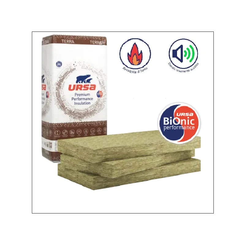 Pannello Lana di Roccia Minerale - Spessore 50 mm - Fonoisolante Acustico Isolante Termico Pareti Soffitto