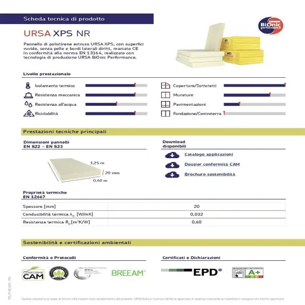 Polistirene Estruso XPS 125 x 60 spessore 2 cm. Pannello Isolante Rigido Resistente alla Compressione