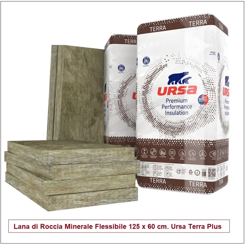 Pannello Lana di Roccia Minerale - Spessore 50 mm - Fonoisolante Acustico Isolante Termico Pareti Soffitto