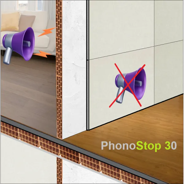 Alto Isolamento Acustico Pannello Fonoisolante Parete Soffitto