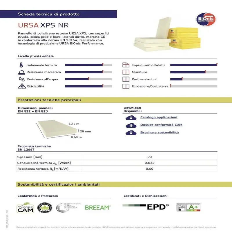 Polistirene Estruso XPS 125 x 60 spessore 3 cm. Pannello Isolante Rigido Resistente alla Compressione