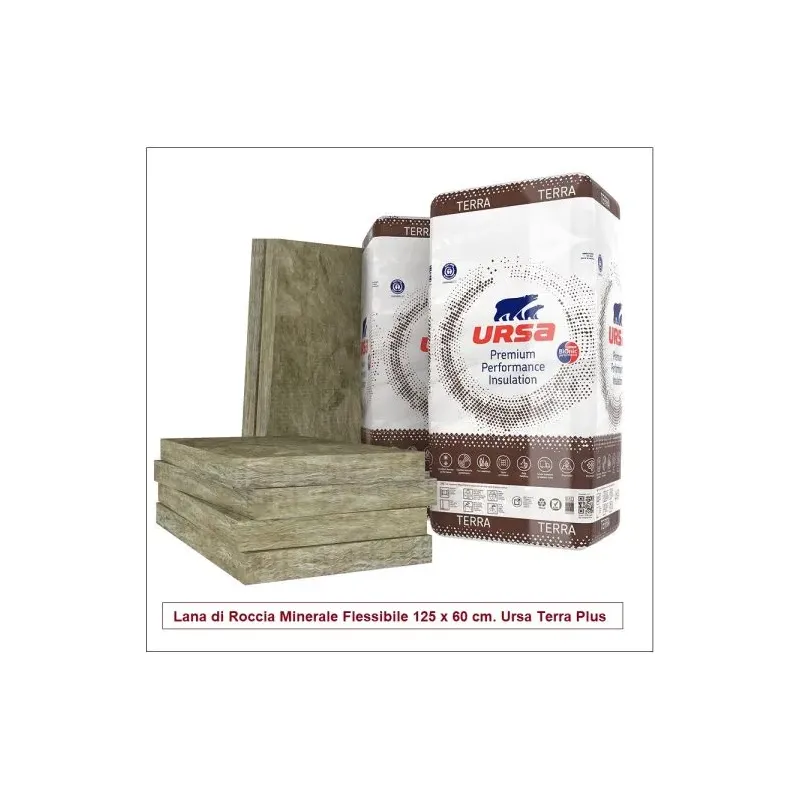 Pannello Lana di Roccia Minerale - Spessore 60 mm - Fonoisolante Acustico Isolante Termico Pareti Soffitto