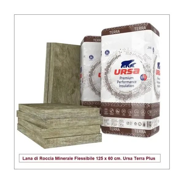 Pannello Lana di Roccia Minerale - Spessore 60 mm - Fonoisolante Acustico Isolante Termico Pareti Soffitto