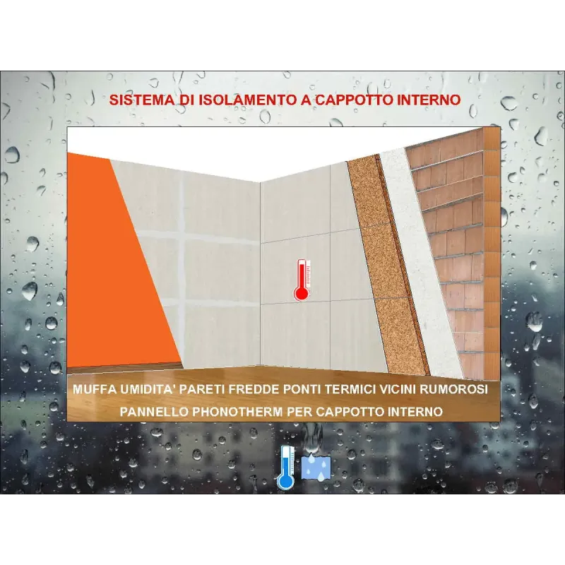 Cappotto ad Alte Prestazioni HD sughero supercompresso 20 mm. + cartongesso 10 mm.