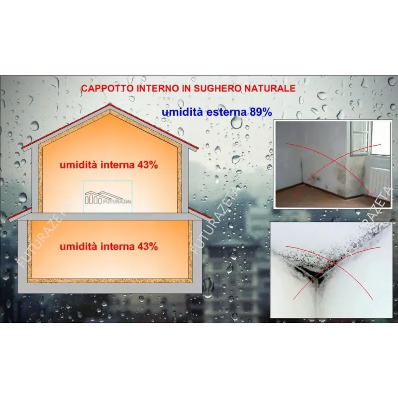 Pannello isolante Hydro 43 - Sughero HD 30 mm. + Cartongesso 13 mm.- Ambienti fortemente umidi