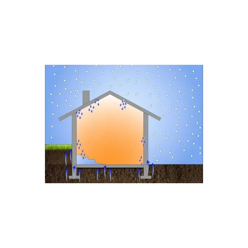 Pannello isolante Hydro 43 - Sughero HD 30 mm. + Cartongesso 13 mm.- Ambienti fortemente umidi