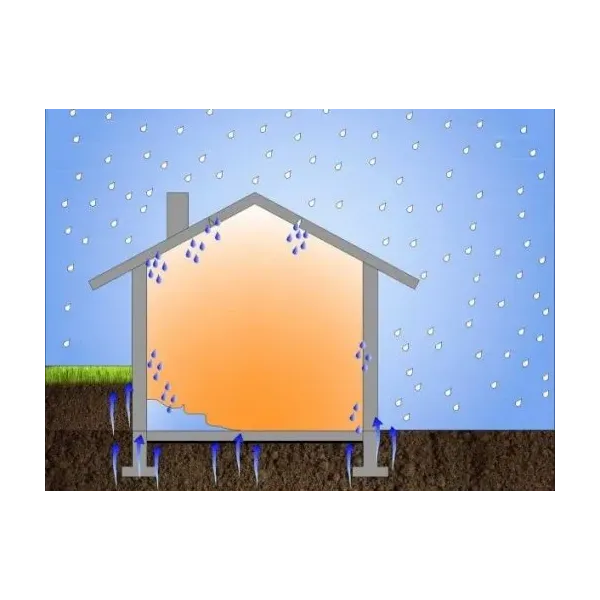 Pannello isolante Hydro 43 - Sughero HD 30 mm. + Cartongesso 13 mm.- Ambienti fortemente umidi