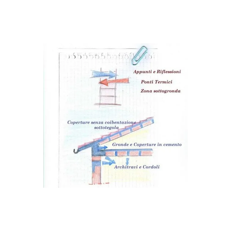 Sughero Supercompresso a vista in Pannelli sottili spessore 5 millimetri