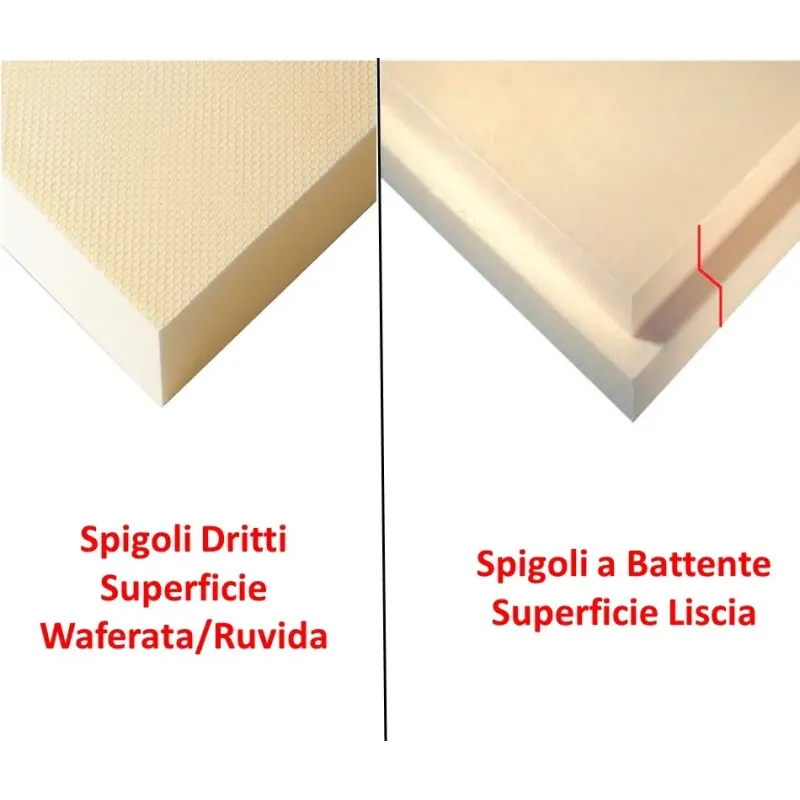 Polistirene Estruso XPS 125 x 60 spessore 4 cm. incastro battente Pannello Isolante Rigido Resistente alla Compressione
