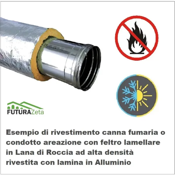 Feltro di Lana di Roccia Rivestito in Alluminio, Isolamento Alte Temperature