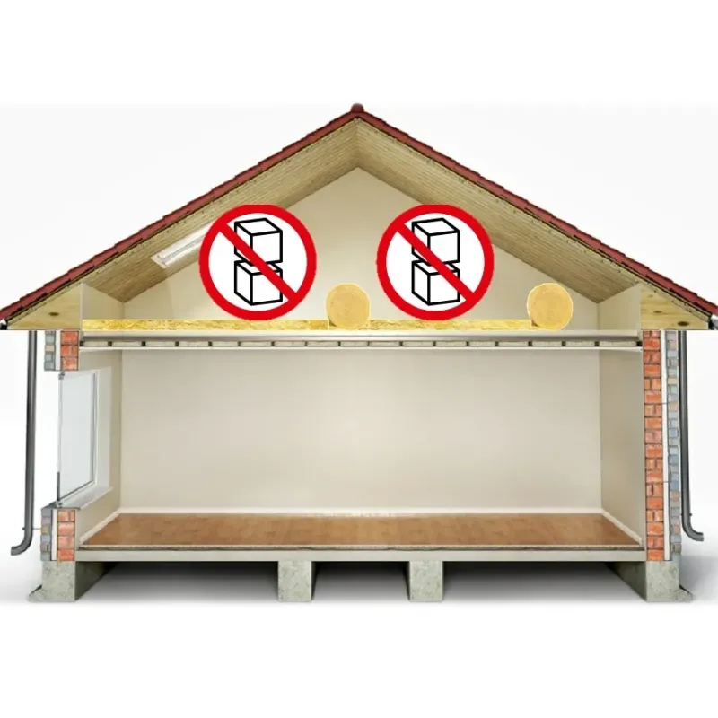 Lana di Roccia Prezzo per Soffitto, Sottotetto | Futurazeta