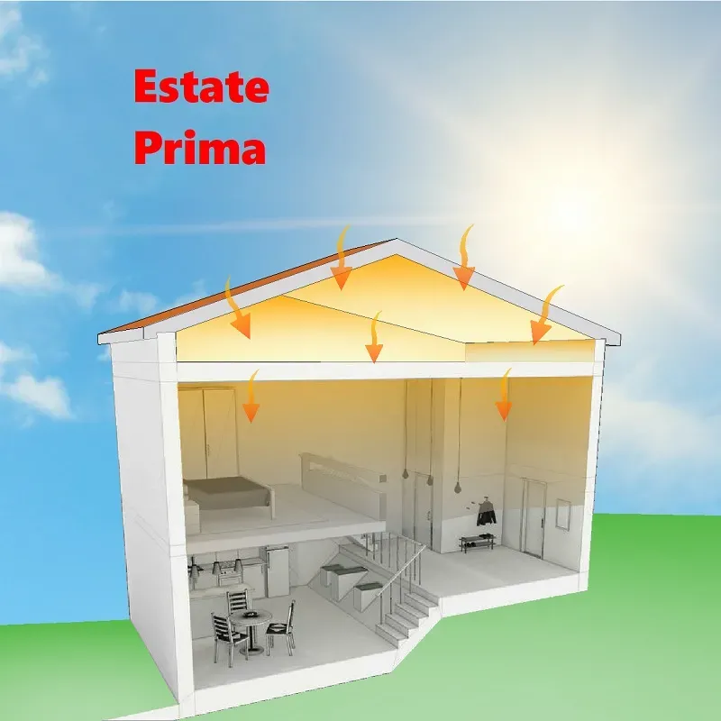 Lana di Roccia Prezzo per Soffitto, Sottotetto | Futurazeta