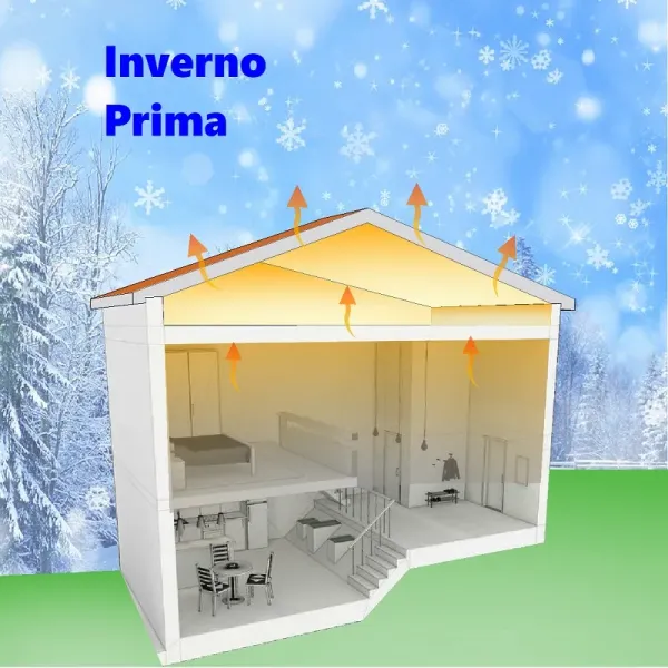 Isolamento Soffitto non Riscaldato Sotto Tetto Lana Minerale Termica - 60 mm-Rotolo 15,00 mq.