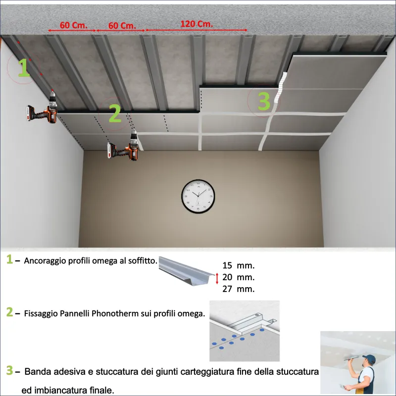 Cappotto Interno ad Alte Prestazioni HD sughero supercompresso 30 mm. + cartongesso 10 mm.