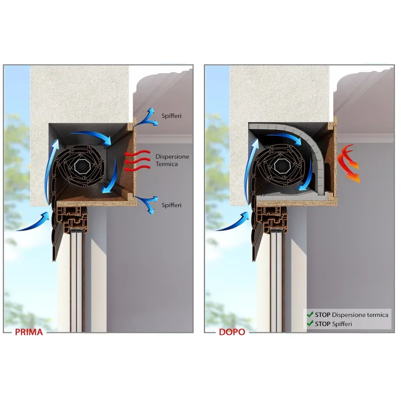 Isolamento  e restauro vecchio cassonetto serramenti e infissi finestre