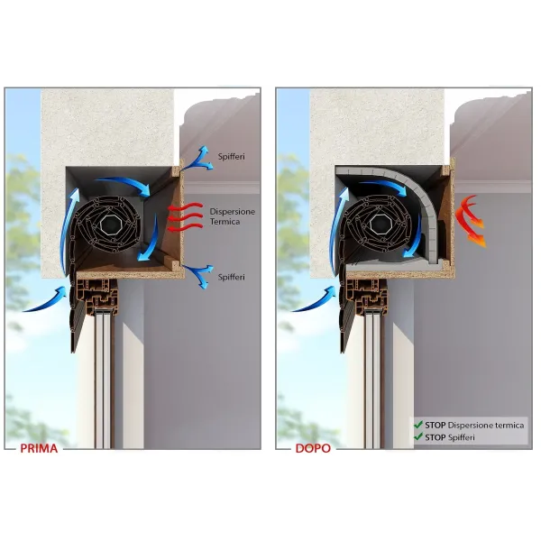 Isolamento  e restauro vecchio cassonetto serramenti e infissi finestre