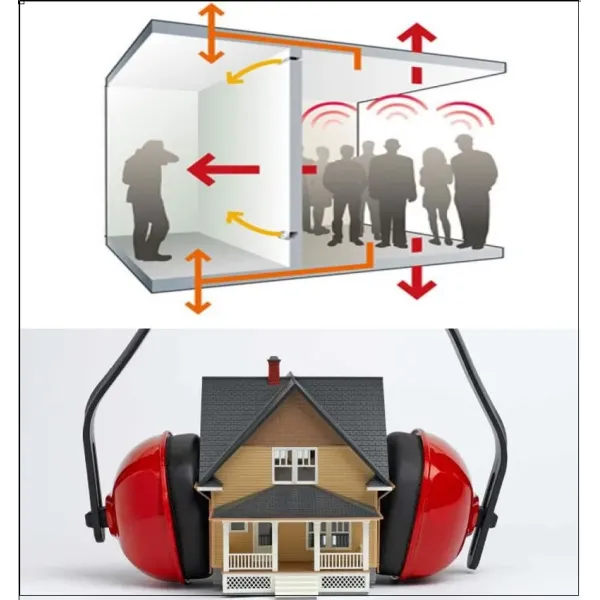 Tappetino Acustico  Fonoisolante per i rumori del pavimento  condominio