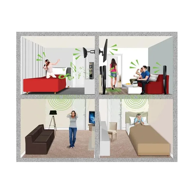 Tappetino Acustico  Fonoisolante per i rumori del pavimento  condominio