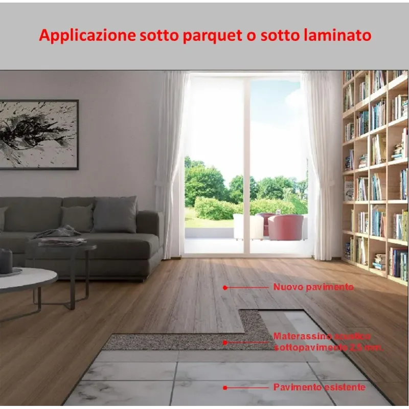 Tappetino Acustico per Sovrapposizione Pavimenti senza Demolizione