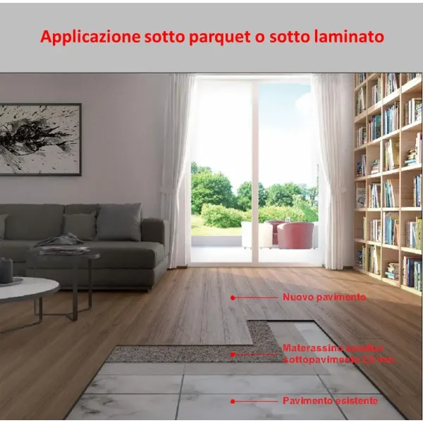 Tappetino Acustico per Sovrapposizione Pavimenti senza Demolizione