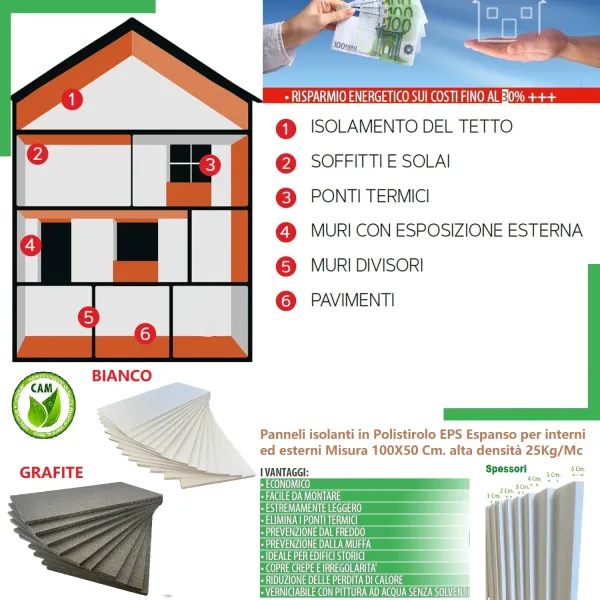 Pannello isolante in polistirolo Espanso Max 120 Bianco 120 x 100