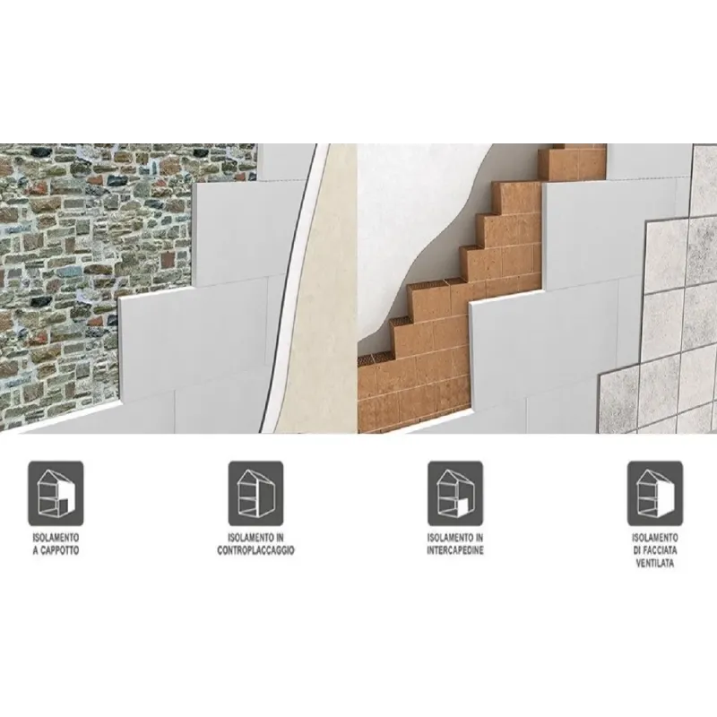 Pannello isolante in polistirolo Espanso Max 120 Bianco 120 x 100 Pannello isolante in polistirolo Espanso Max 120 Bianco 120 x 100