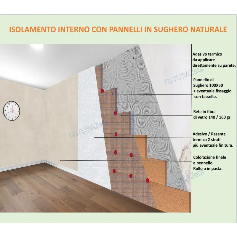 Pannello in Sughero biondo spessore 1 cm. compresso a 230 Kg.