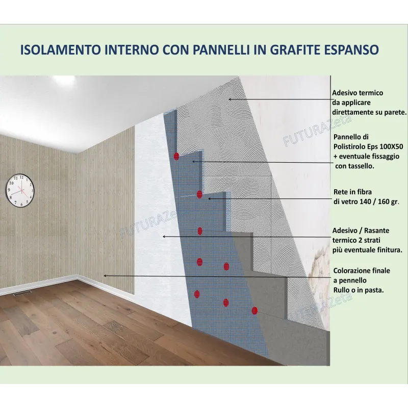 %%title%% %%page%% %%title%% %%page%%