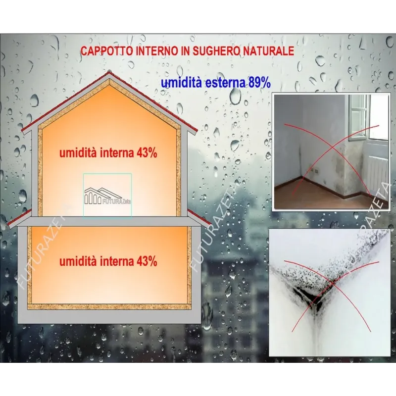 Pannello in Sughero biondo compresso spessore 1 cm. grana media costante
