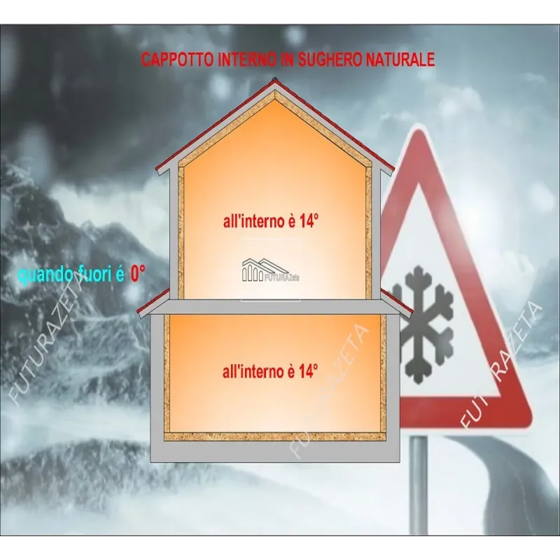 Pannello in Sughero biondo compresso spessore 1 cm. grana media costante