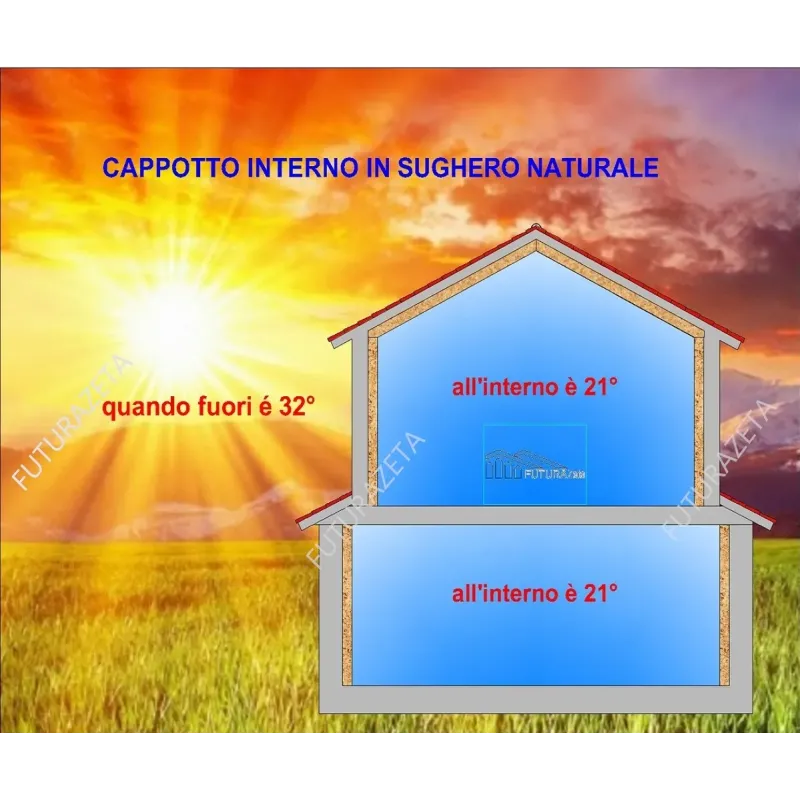 Pannelli in Sughero biondo spessori da 2 a 10 cm.  Qualità Superiore