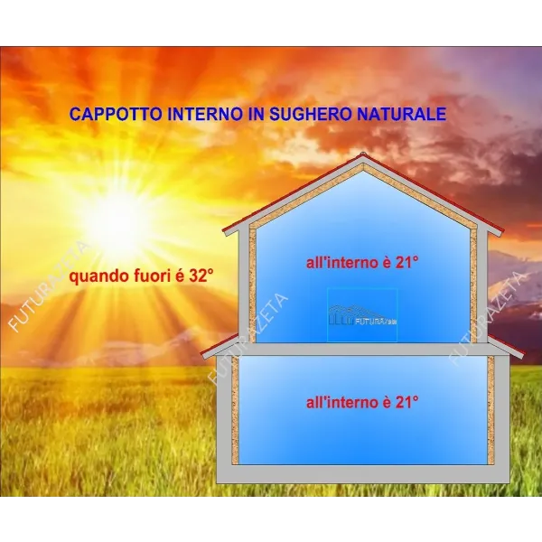 Pannelli in Sughero biondo spessori da 2 a 10 cm.  Qualità Superiore