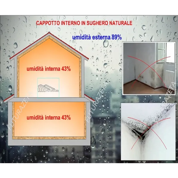 Pannelli in Sughero biondo spessori da 2 a 10 cm.  Qualità Superiore
