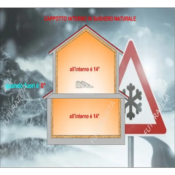 Pannello in Sughero biondo spessore 1 cm. compresso a 230 Kg.