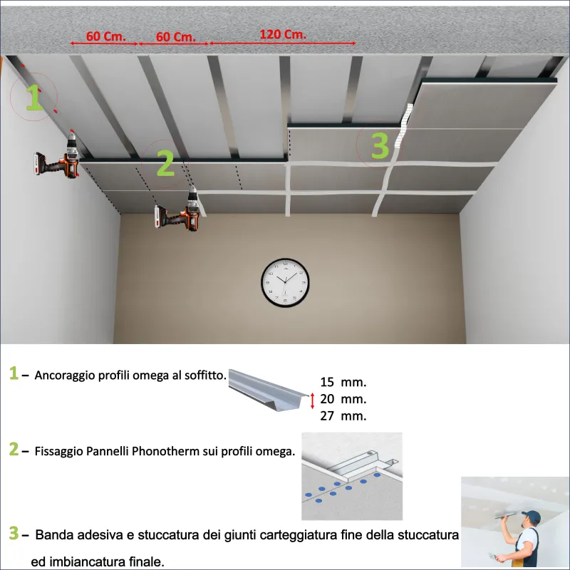 Pannello Isolante Termico Economico Slim 20 mm. - Sughero 10 mm. + Cartongesso 10 mm.