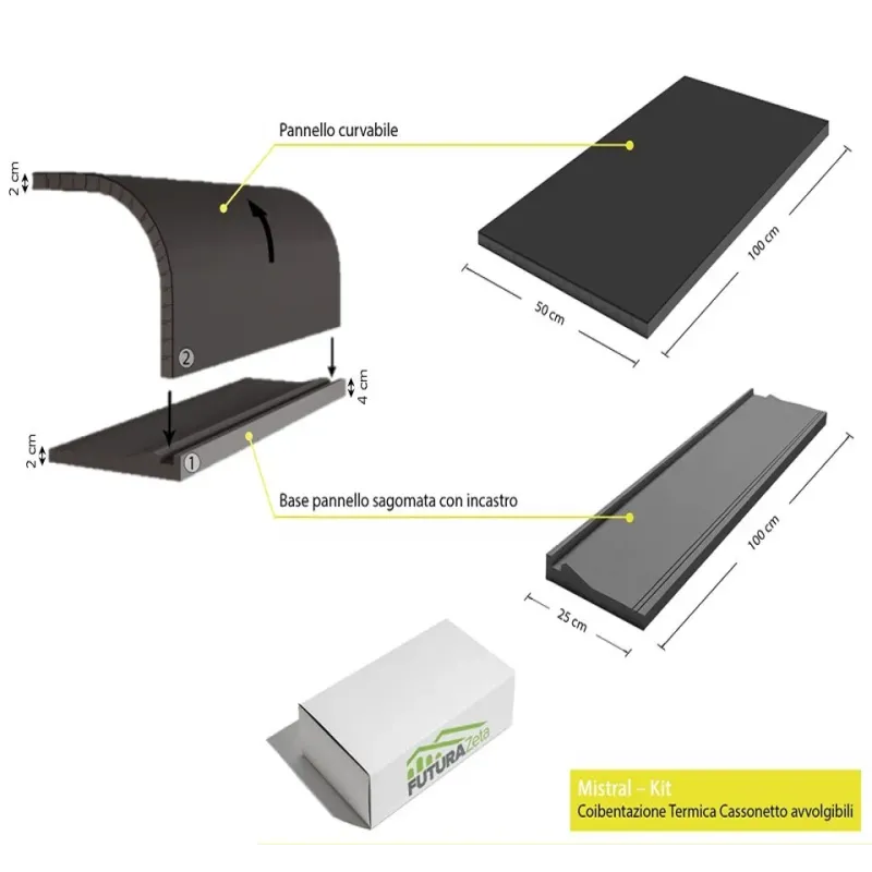 Kit per Isolamento Cassonetto Tapparelle Avvolgibili - Futurazeta