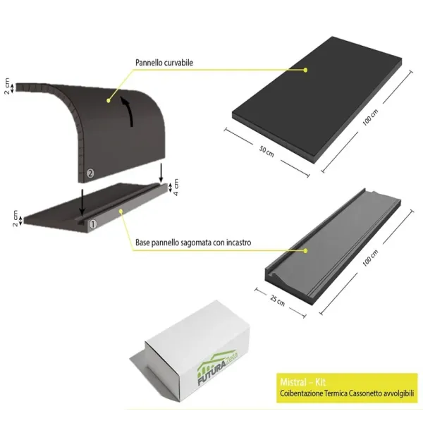 Kit per Isolamento Cassonetto Tapparelle Avvolgibili - Futurazeta