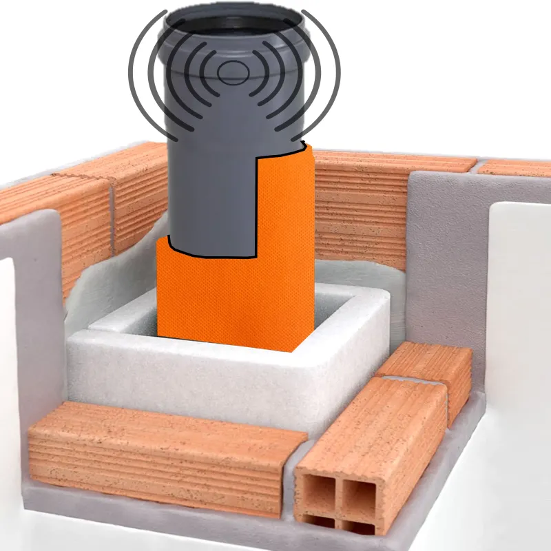 Gommapiombo EPDM isolamento acustico fonoimpedente acustico