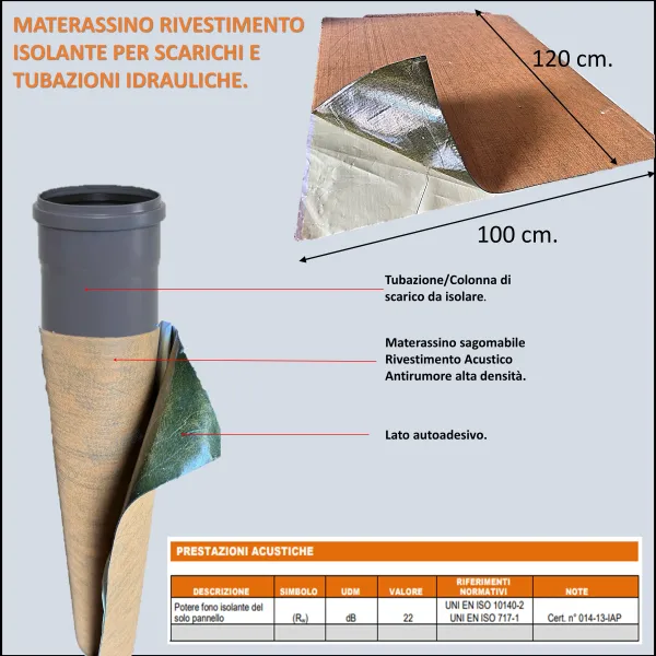 Gommapiombo EPDM isolamento acustico fonoimpedente acustico