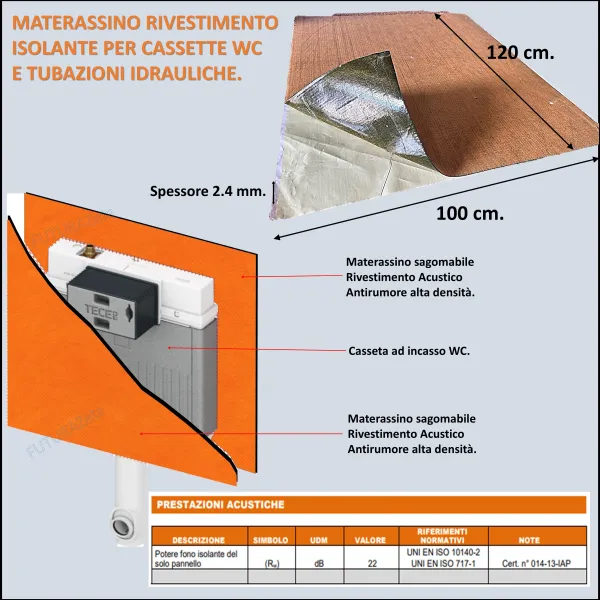 Gommapiombo EPDM isolamento acustico fonoimpedente acustico