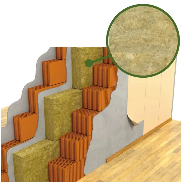 Lana di Roccia Rockwool - Pannello Spessore 50 mm.