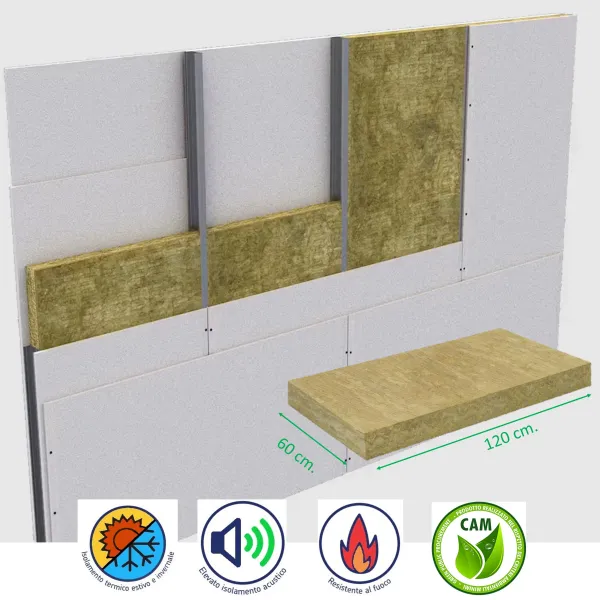 Pannelli Isolanti in Lana di Roccia - Misure 120 x 60 x 6 cm