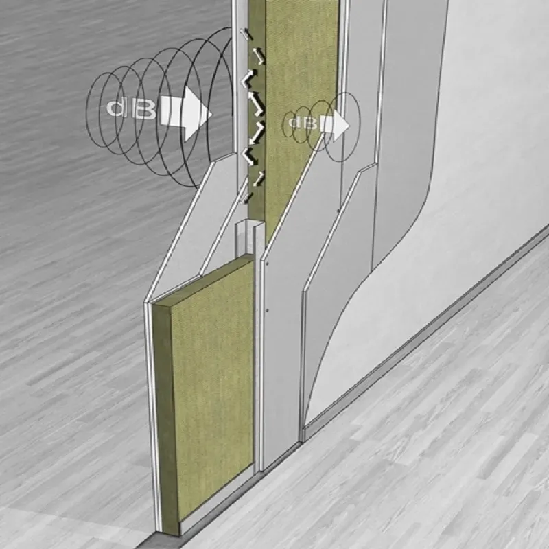 Pannelli Isolanti in Lana di Roccia - Misure 120 x 60 x 6 cm