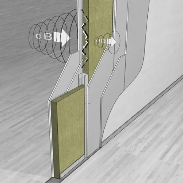 Pannello Acustico Isolante in Lana di Roccia -  Spessore 4 cm