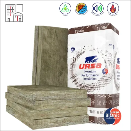Pannello Lana di Roccia Minerale - Spessore 40 mm - Fonoisolante Acustico Isolante Termico Pareti Soffitto