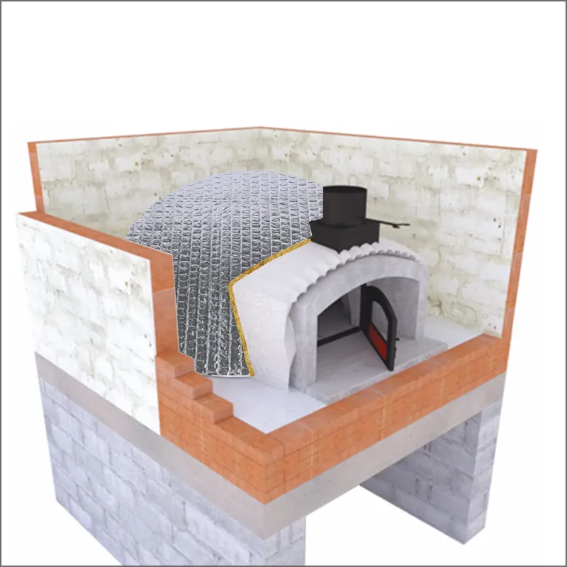 Feltro di Lana di Roccia Rivestito in Alluminio, Isolamento Alte Temperature