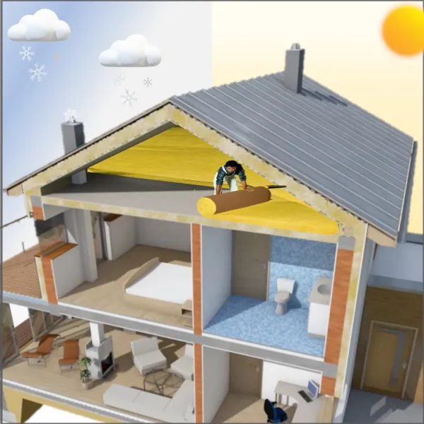 Lana di Roccia Prezzo per Soffitto, Sottotetto | Futurazeta