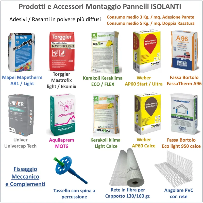 Polistirolo Polistirene sottile efficace muro freddo da isolare poco spazio