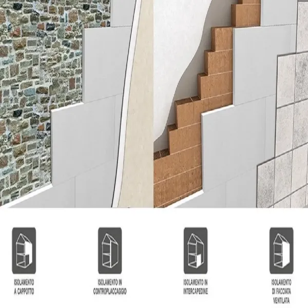 Polistirolo Polistirene sottile efficace muro freddo da isolare poco spazio