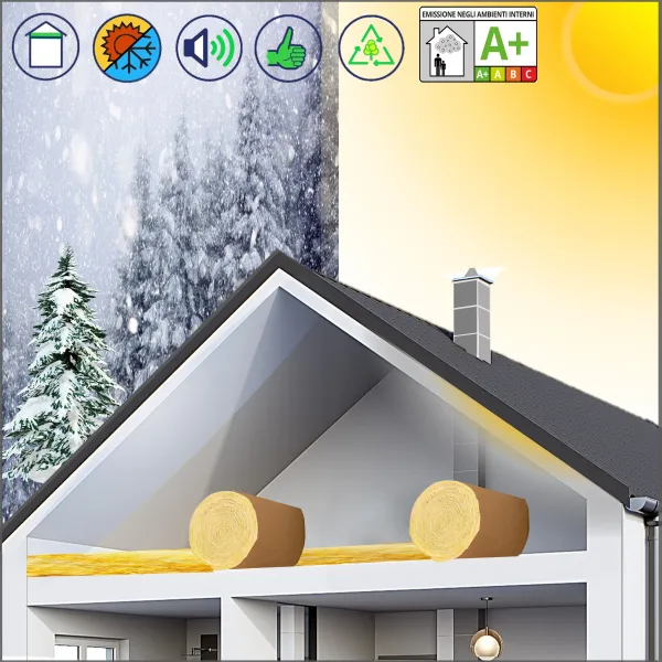 Lana di Roccia Prezzo per Soffitto, Sottotetto | Futurazeta